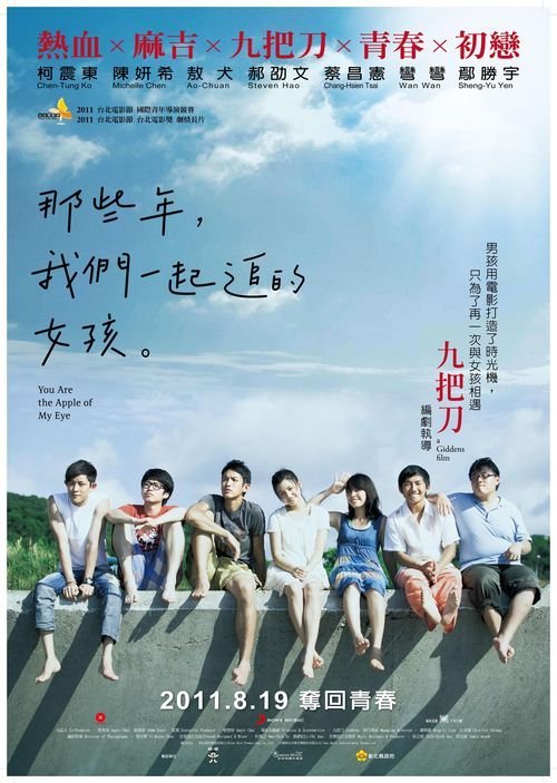 圣托玛斯莫尔学院成绩单电子图